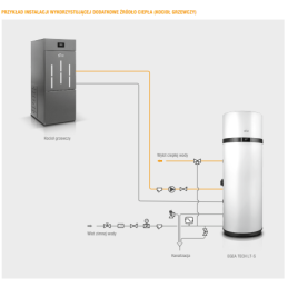 Zdjęcie 9 - EGEA TECH LT-S POMPY CIEPŁA DO CIEPŁEJ WODY UŻYTKOWEJ Z ZASOBNIKIEM C.W.U.