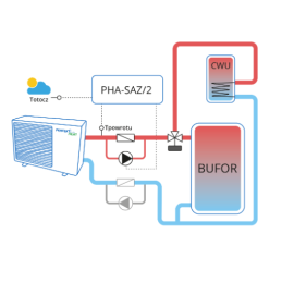 Zdjęcie 2 - System antyzamrożeniowy do pomp ciepła typu monoblok