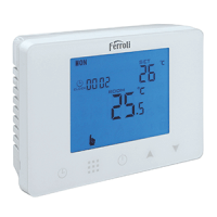 Regulatory temperatury pokojowe przewodowe, termostaty WIFI, sterowniki